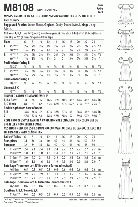 M8108 #RavenMcCalls - Misses' Empire Seam Gathered Dresses In Various Lengths, Necklines & Straps
